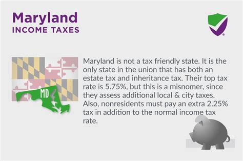 fmdzx|Franklin Maryland Tax Free Income Fund Advisor Class, FMDZX .